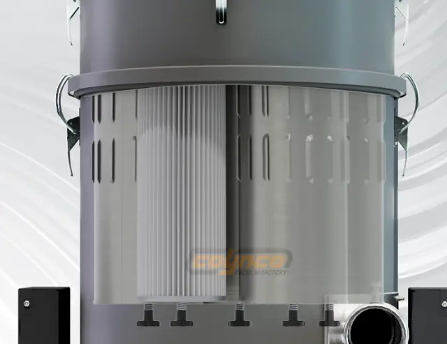 Filters Atex stofzuiger HDC 822S Iclean zone 2-22