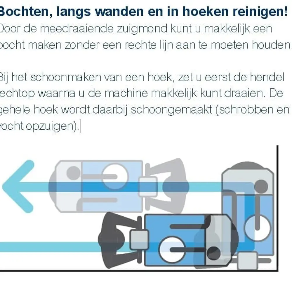 Floorpul Onyx 35B compacte achterloop-schrobmachine voor professionele vloerreinigning in Nederland