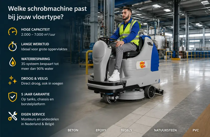 Welke schrobmachine past bij uw vloer? 