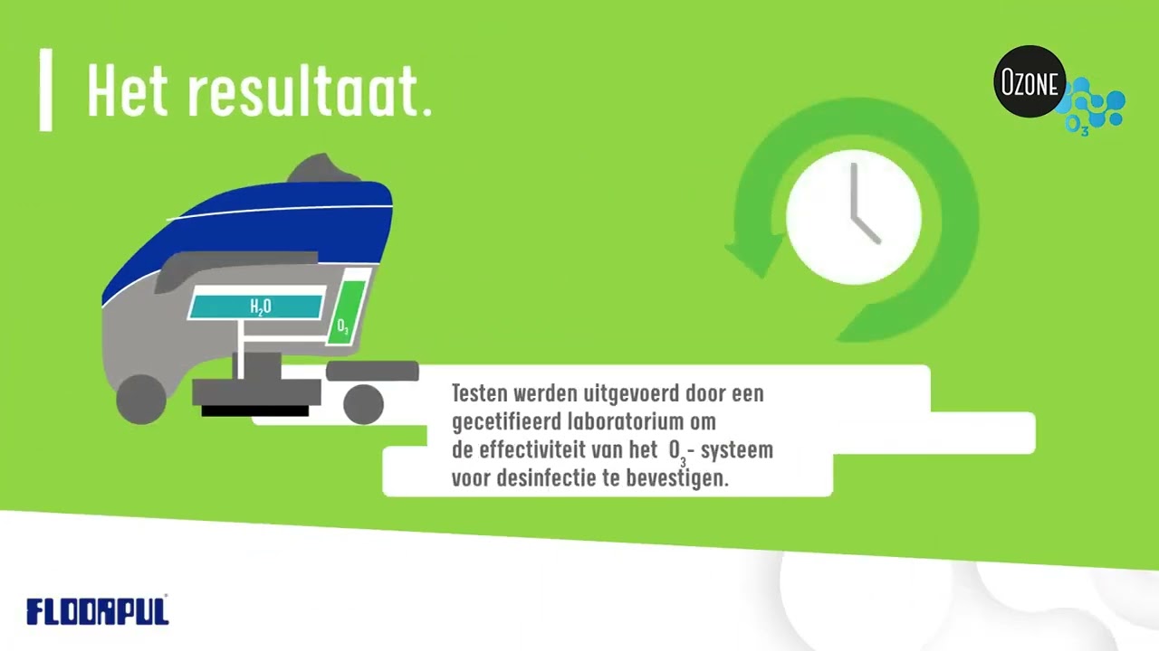 Ozon reinigen systeem 