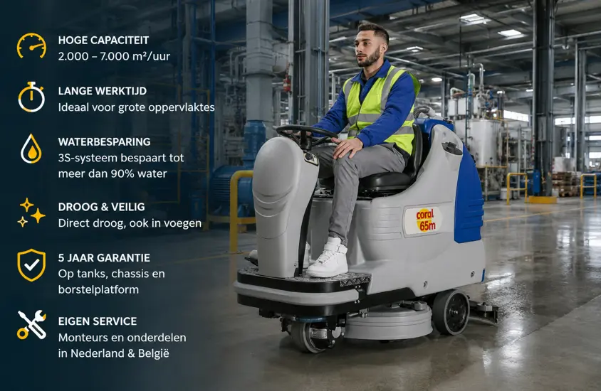 Zit schrobmachine welke vloeroppervlakken de juiste keuze